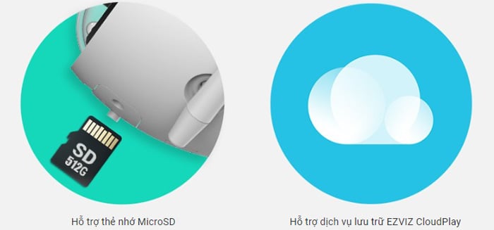 Các phương thức lưu trữ dữ liệu