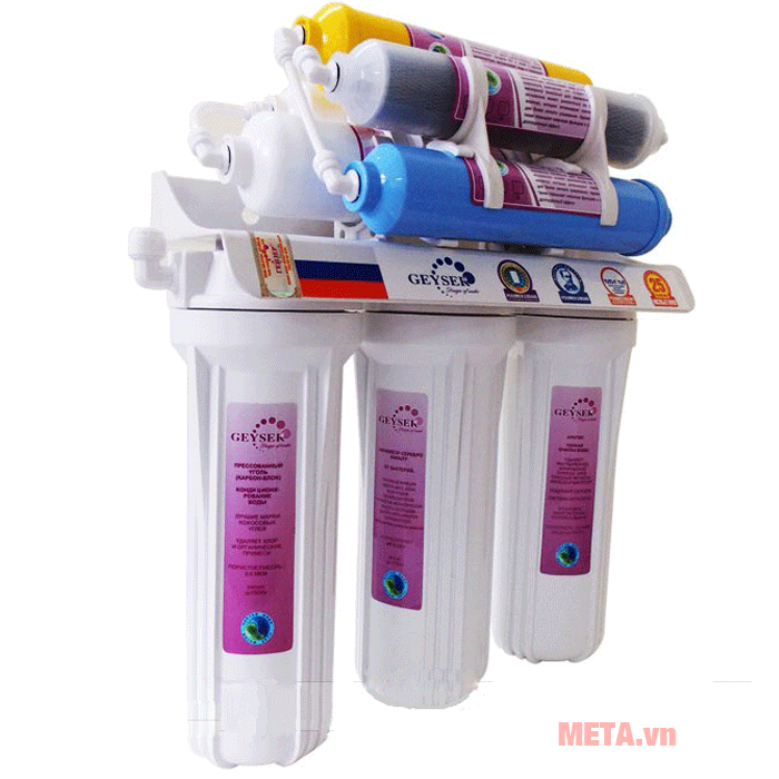 máy lọc nước không dùng điện