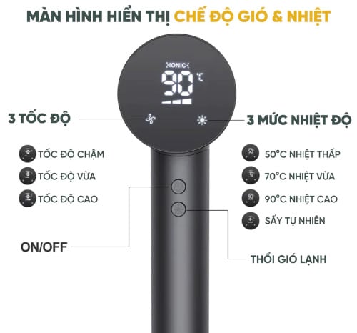 Tốc độ sấy nhanh với lưu thông khí 3D