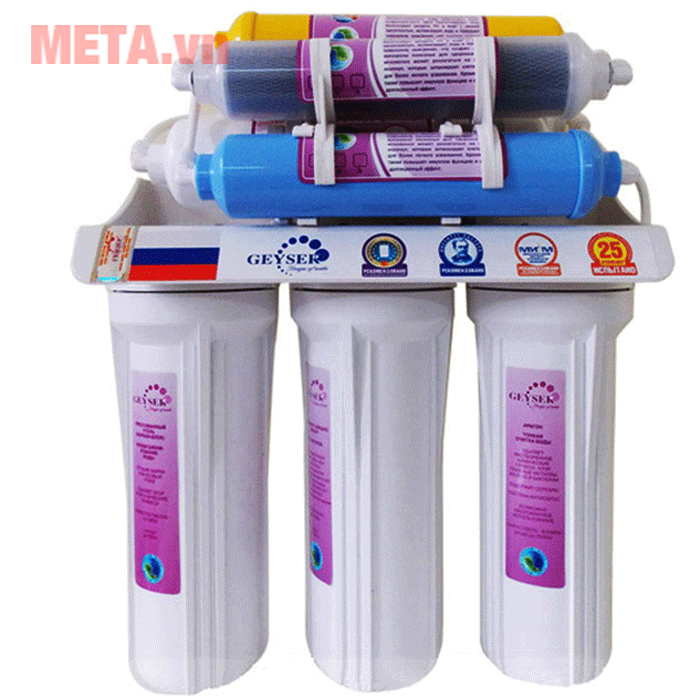 máy lọc nước nano