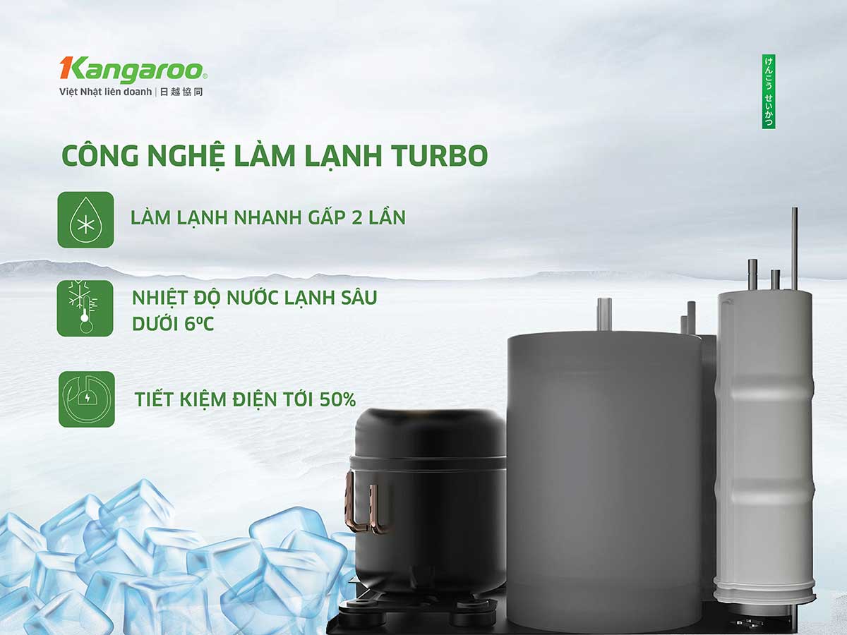 Máy lọc nước làm lạnh nước nhanh