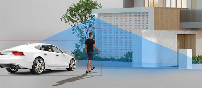 Camera tích hợp AI