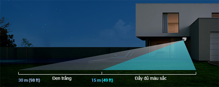 Chế độ nhìn ban đêm