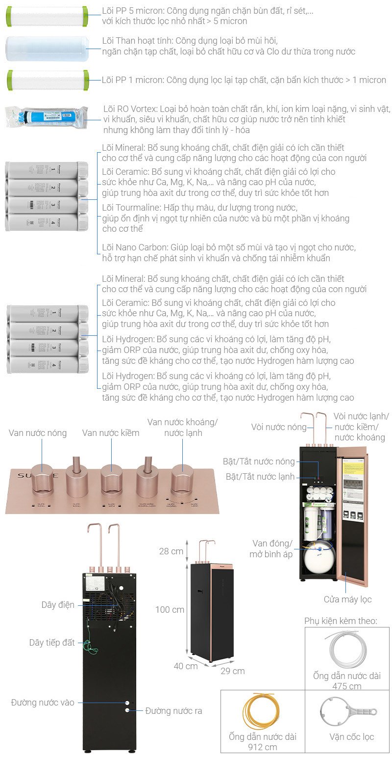 Máy lọc nước Kangaroo Sumire Hydrogen ion kiềm nóng lạnh KGHC12A3