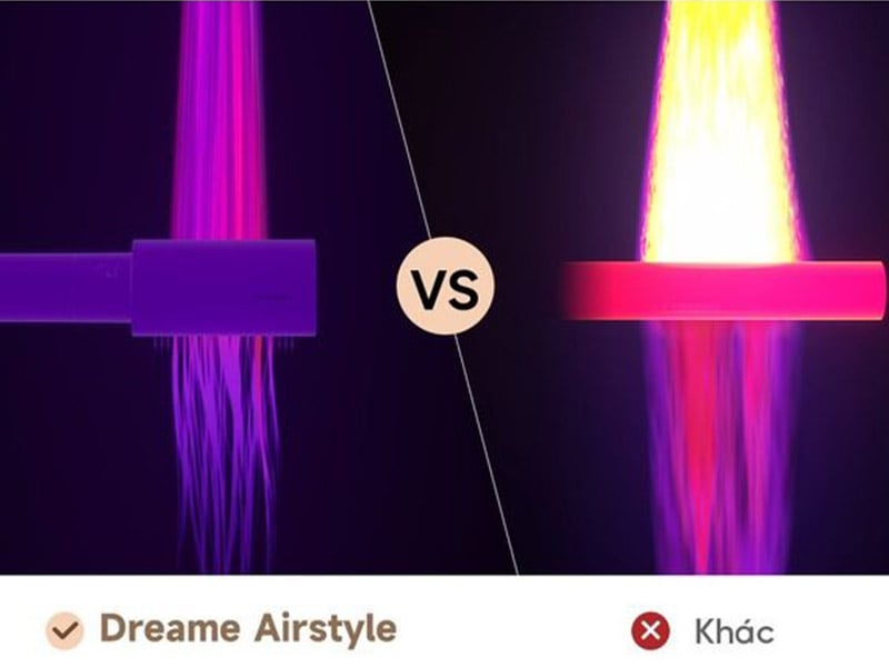 Kiểm soát nhiệt độ