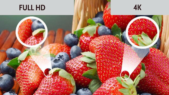 Hình ảnh siêu nét, có độ chân thực cao nhờ độ phân giải 4K