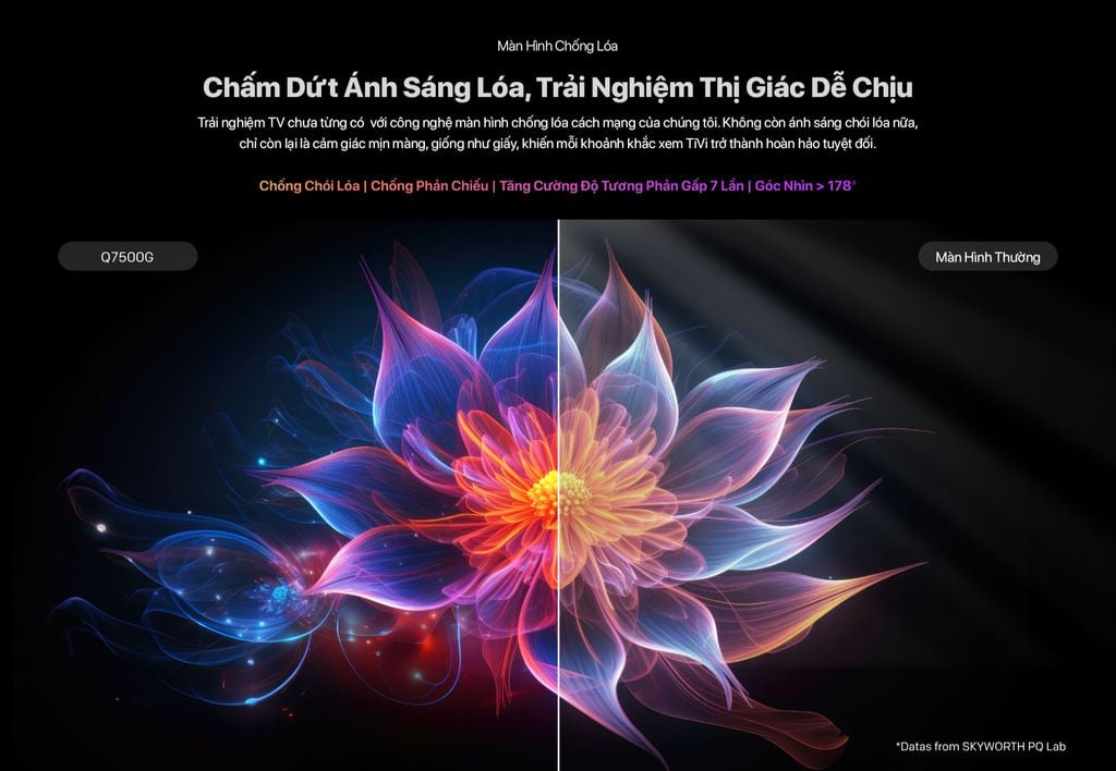 Màn hình chống lóa – Trải nghiệm xem mượt mà