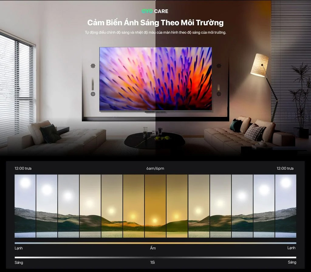 Flicker Free – Bảo vệ mắt tối ưu