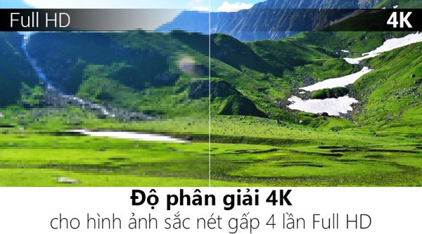 tivi Samsung QA55QN80FAKXXV có độ phân giải 4K