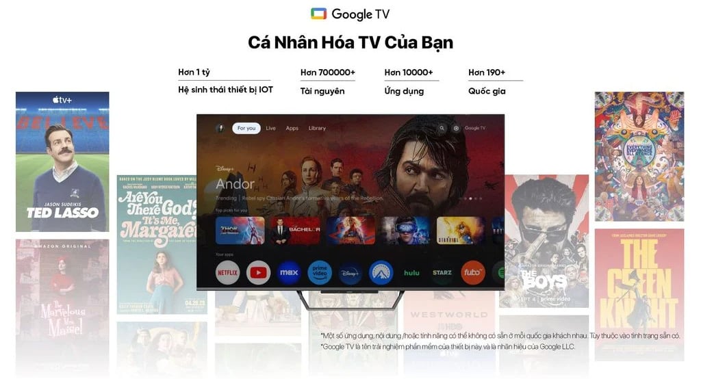 Kho ứng dụng khổng lồ từ Google TV