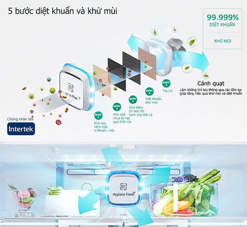 Công nghệ Hygiene Fresh+ trên tủ lạnh LG French Door InstaView 530L màu đen LFB53BLMI giúp kháng khuẩn, khử mùi hiệu quả