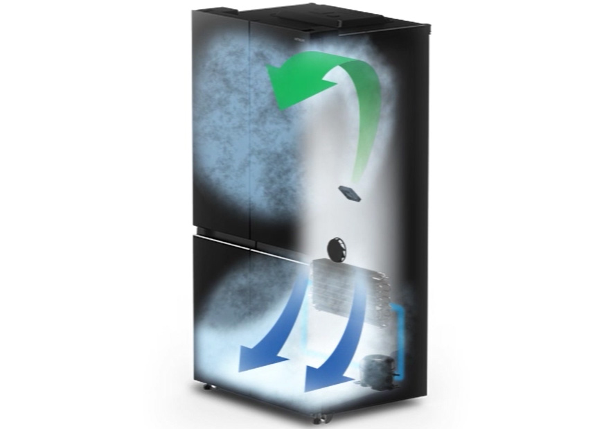 Hệ thống làm lạnh quạt kép – Làm lạnh đồng đều, tiết kiệm điện