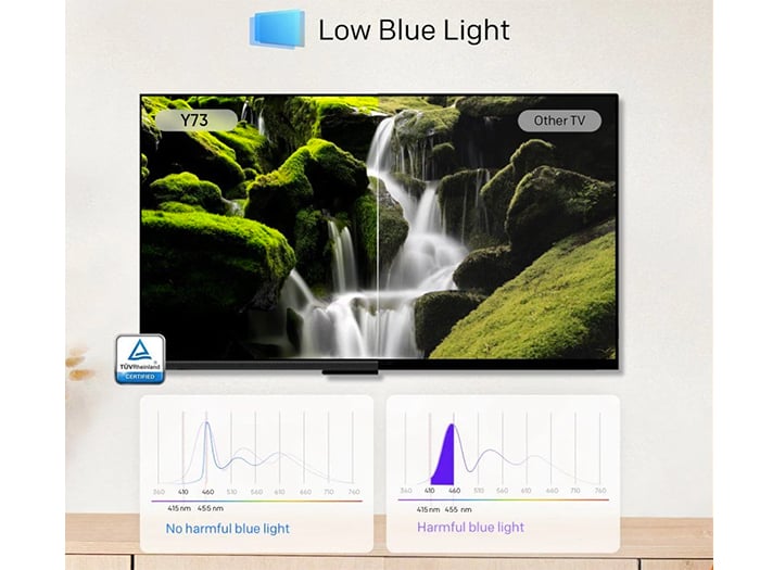 Công nghệ giảm ánh sáng xanh