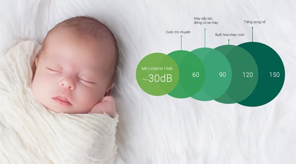 Tủ lạnh Mitsubishi Electric Inverter 414 lít MR-V50ER-BRW-V có công nghệ Neuro Inverter tối ưu hiệu quả