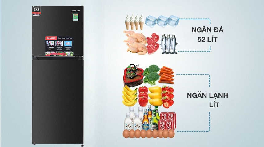 Tủ lạnh dùng cho gia đình 2 - 3 người