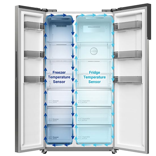 HRSN9552DWDXVN làm lạnh kiểu vòng cung