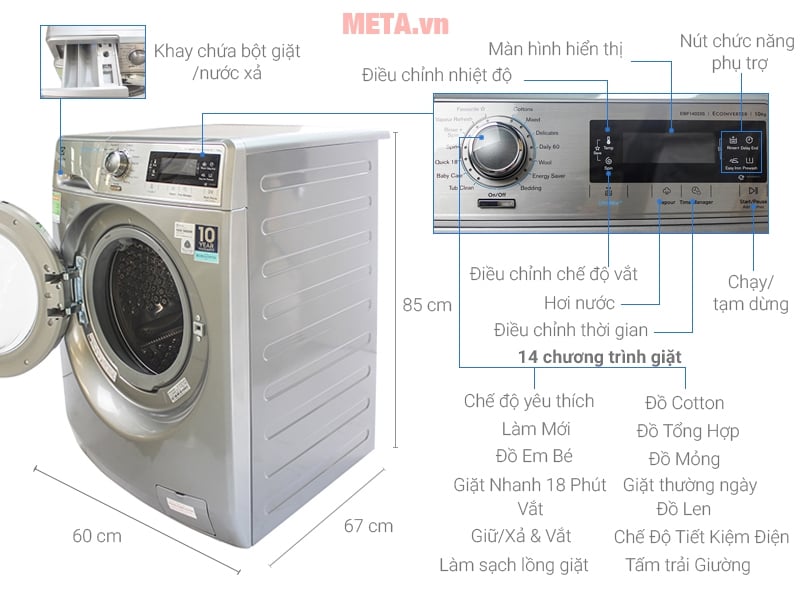 Thông tin và tính năng cơ bản của máy giặt Electrolux EWF14023S
