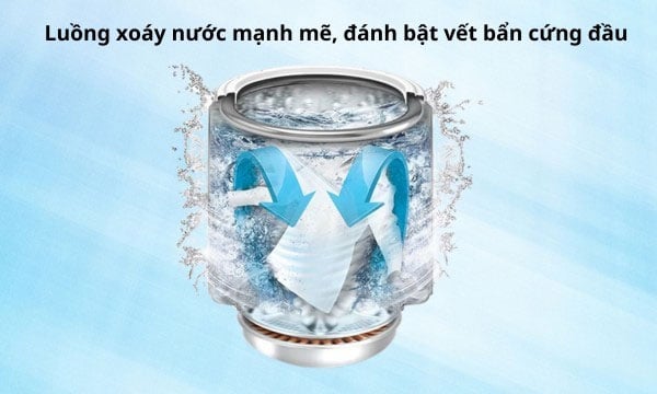 máy giặt cửa trên LG TV2518DV3B sử dụng luồng nước mạnh mẽ