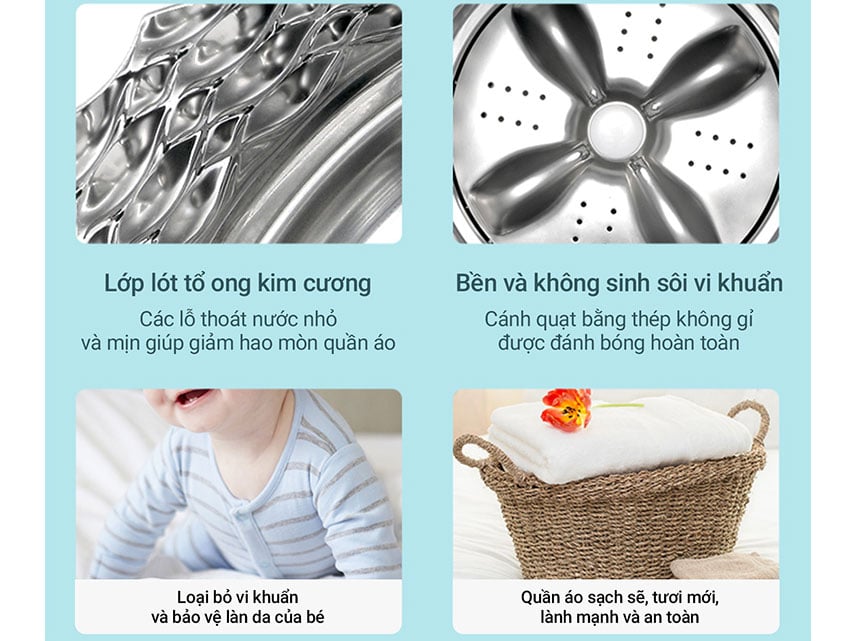 Máy giặt mini WS040WH dùng lồng giặt thép không gỉ