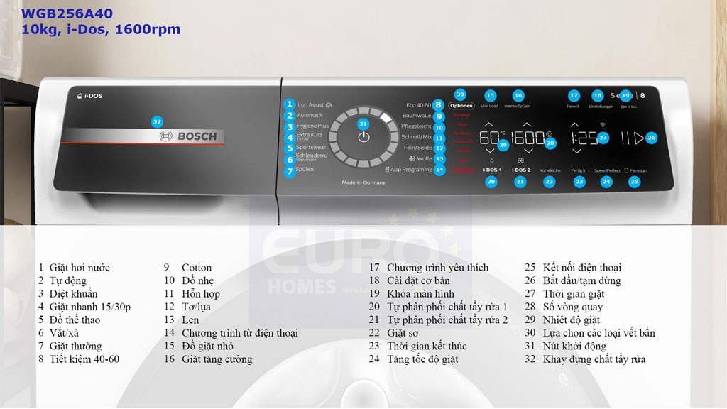 Máy giặt Bosch WGB256A40 serie 8 10kg
