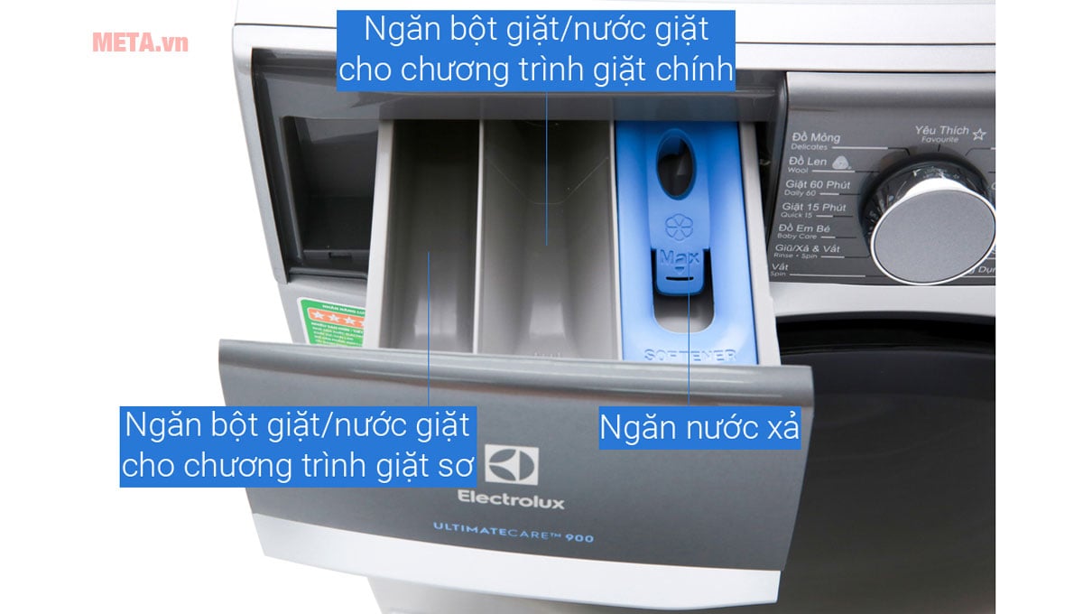 Thiết kế ngăn bột giặt và các hộc riêng biệt dễ dàng sử dụng đúng thiết kế