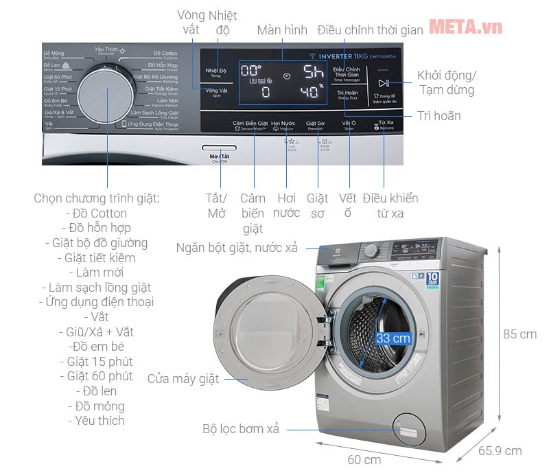 Chi tiết cấu tạo của máy giặt cửa trước Electrolux