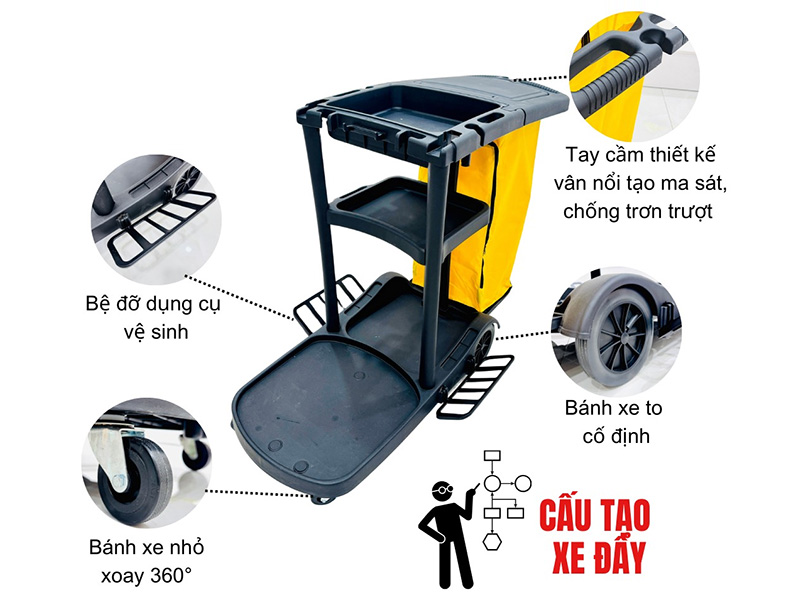 Cấu tạo xe đẩy dọn phòng HiClean HC180