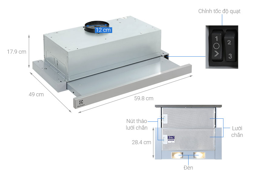 Cấu tạo của máy hút mùi