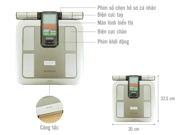 Cấu tạo cân điện tử Omron HBF-375