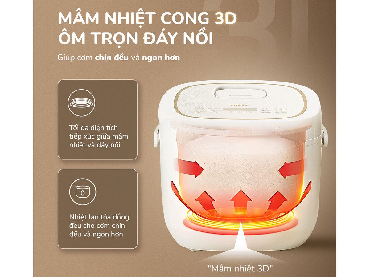 Nồi cơm điện tử có mâm nhiệt cong 3D