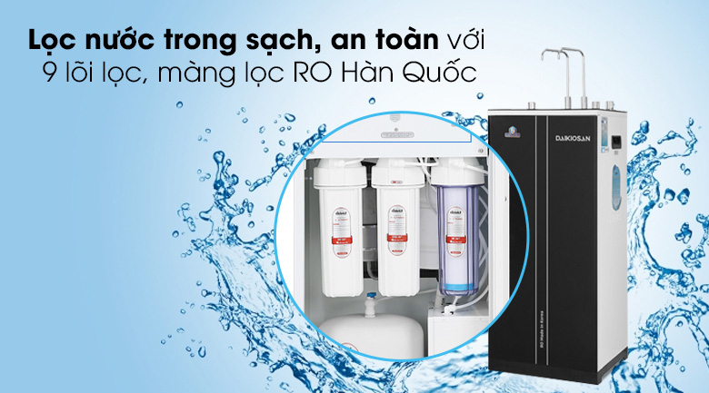 Hệ thống lõi lọc chất lượng cao – Bảo vệ sức khỏe gia đình