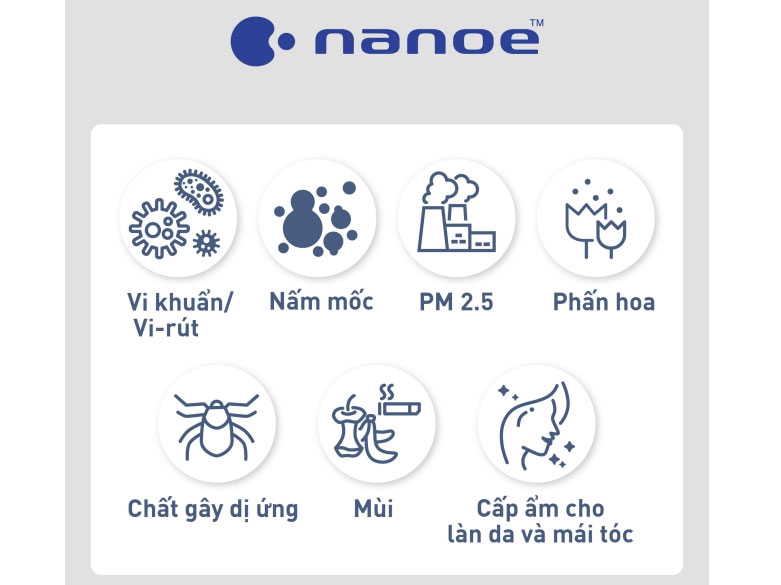 Công dụng chính của F-PXV55A