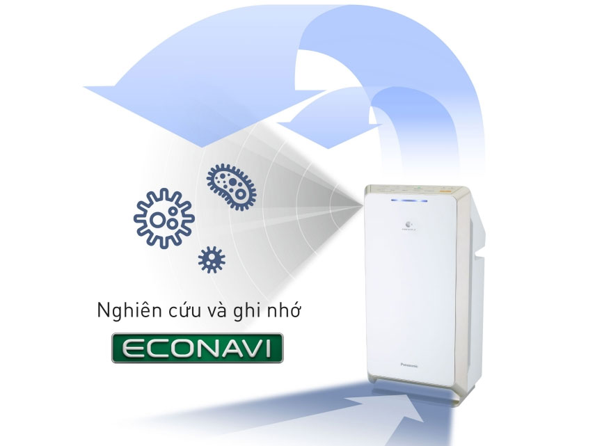 Máy lọc không khí F-PXV55A tốn ít điện năng