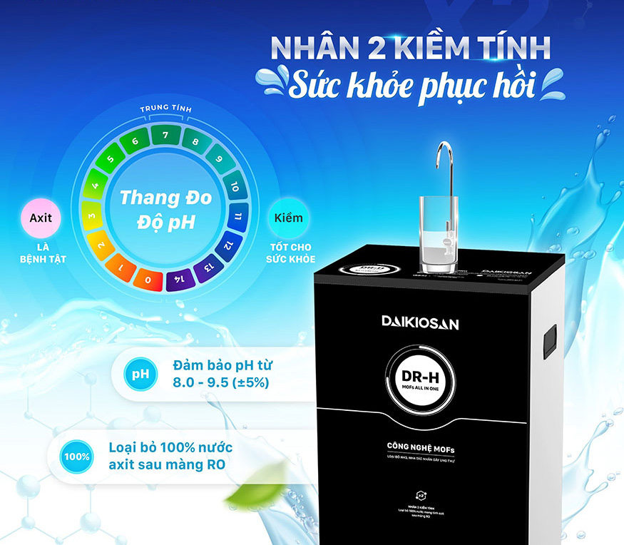 Thiết kế hiện đại – Phù hợp mọi không gian
