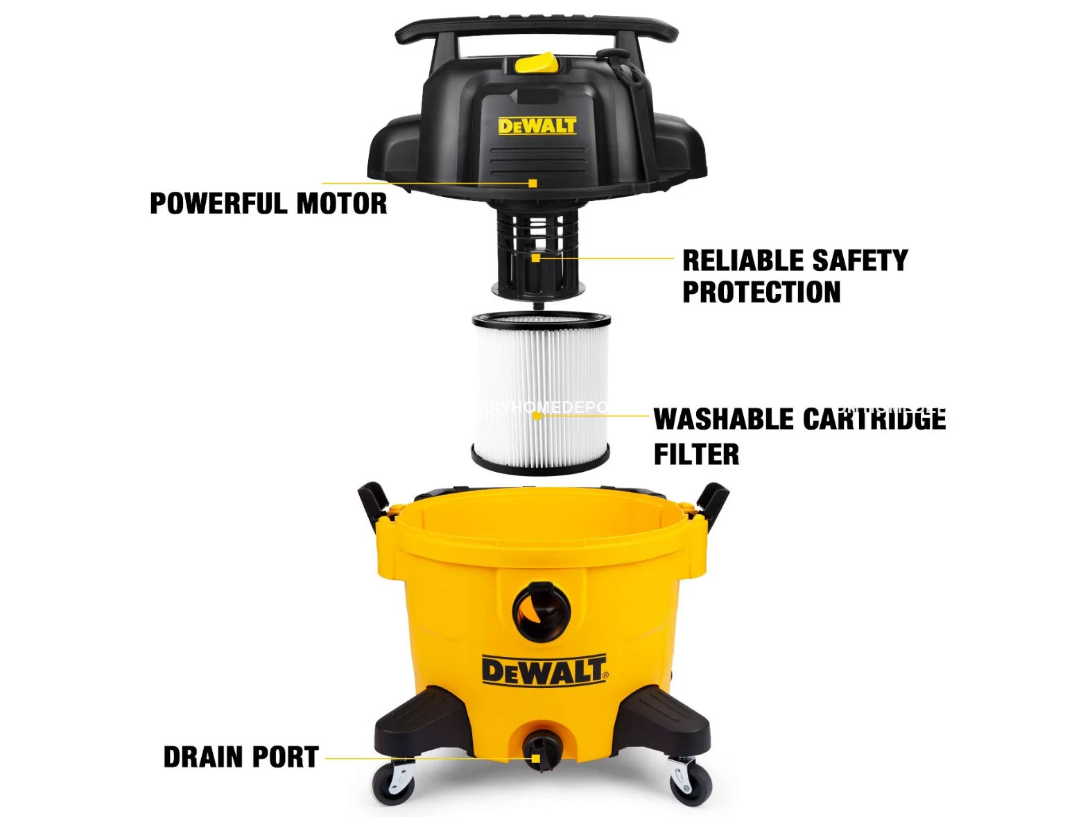 Máy hút bụi Dewalt DXV34P có bộ lọc bụi