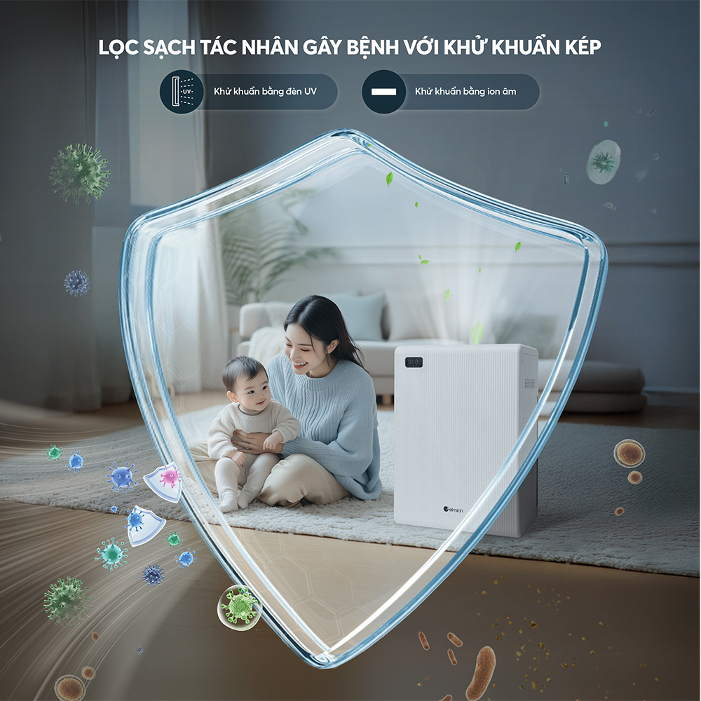 Công nghệ khử khuẩn kép – Bảo vệ sức khỏe tối ưu