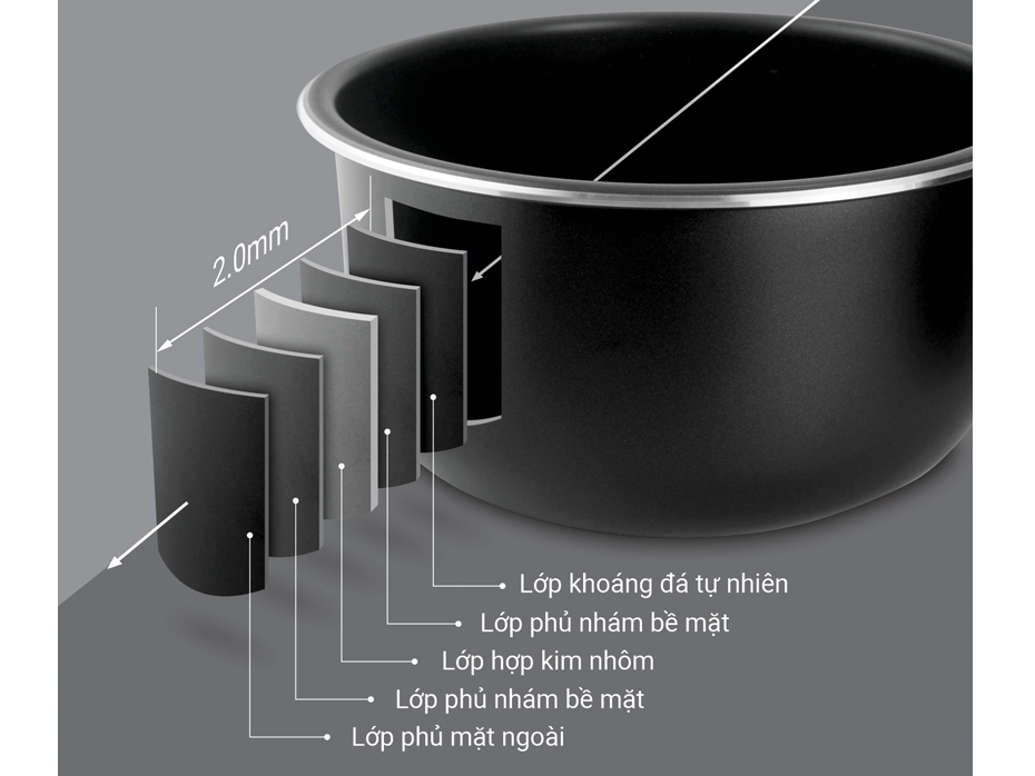Nồi cơm điện Kalpen có chống dính 5 lớp
