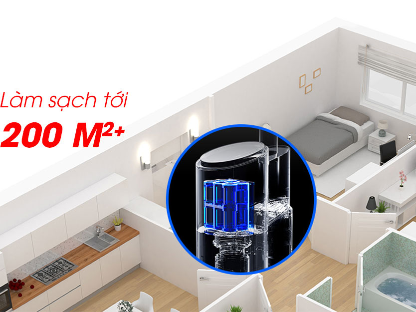 Máy hút bụi cầm tay dùng cho diện tích 200m2
