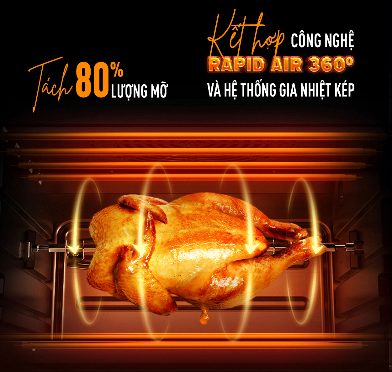 NAG3308 gia nhiệt nhanh