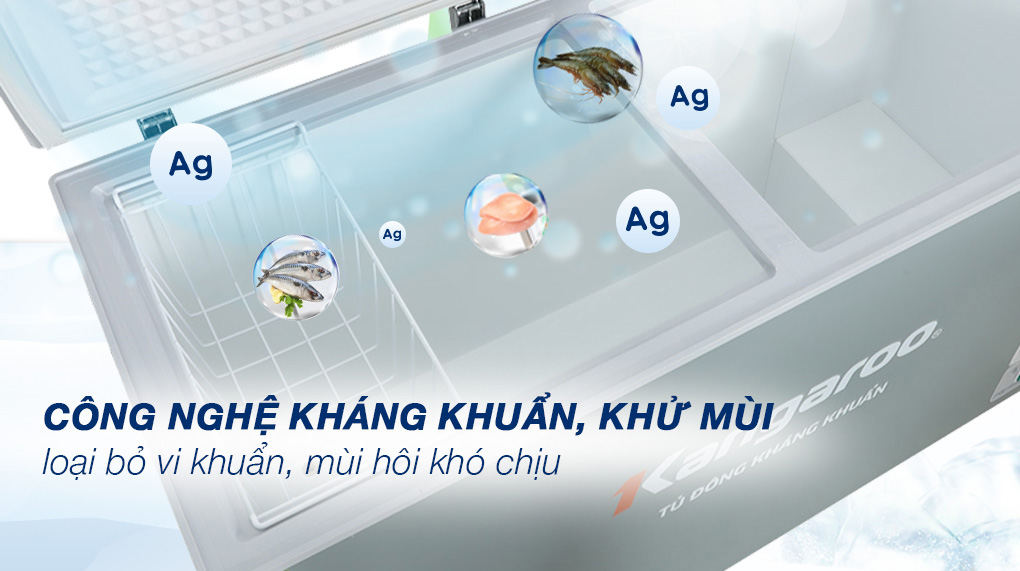 Công nghệ Nano bạc kháng khuẩn vượt trội