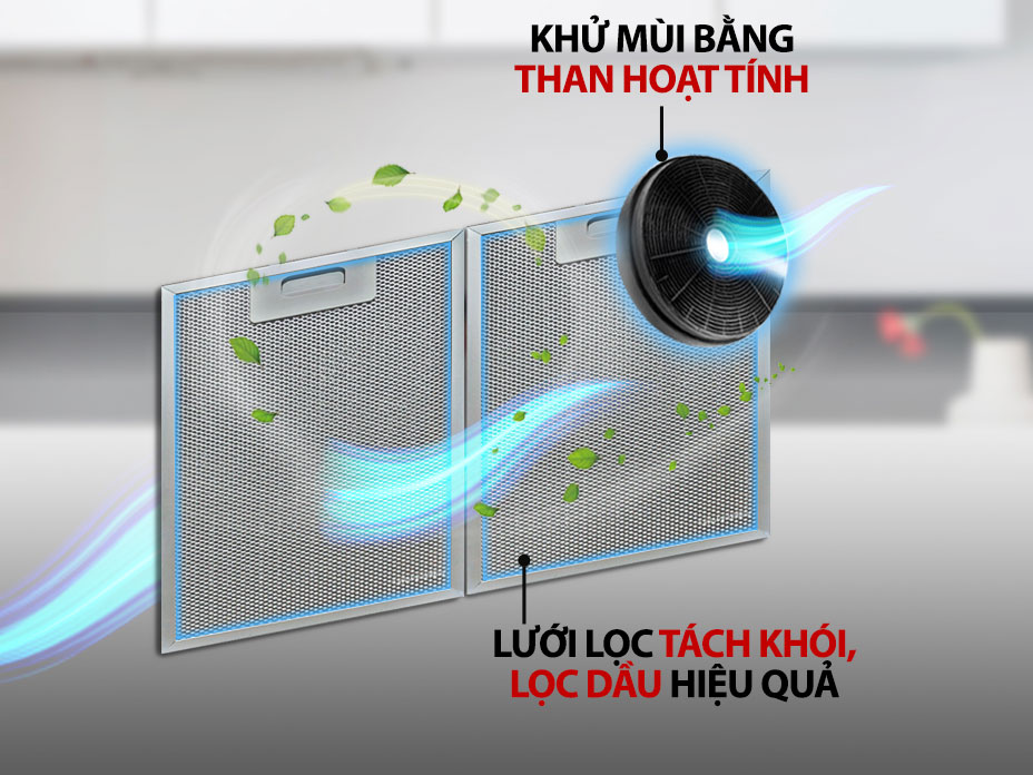 Máy hút mùi Lorca khử mùi bằng than hoạt tính