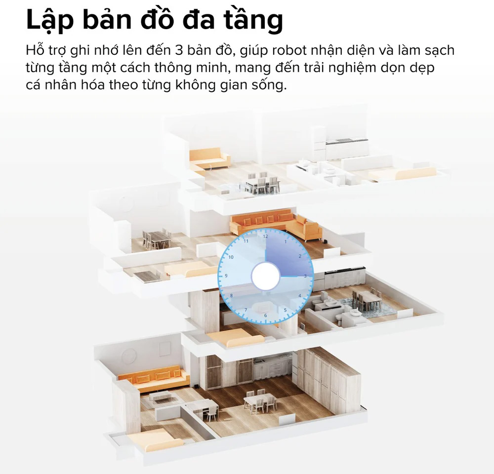 Nhận diện và làm sạch đa tầng