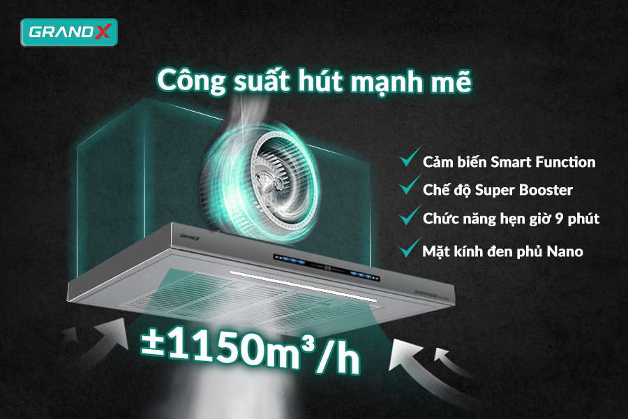 Máy hút mùi có công suất hút mạnh mẽ