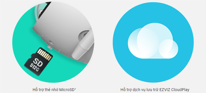 Các cách lưu trữ bản ghi