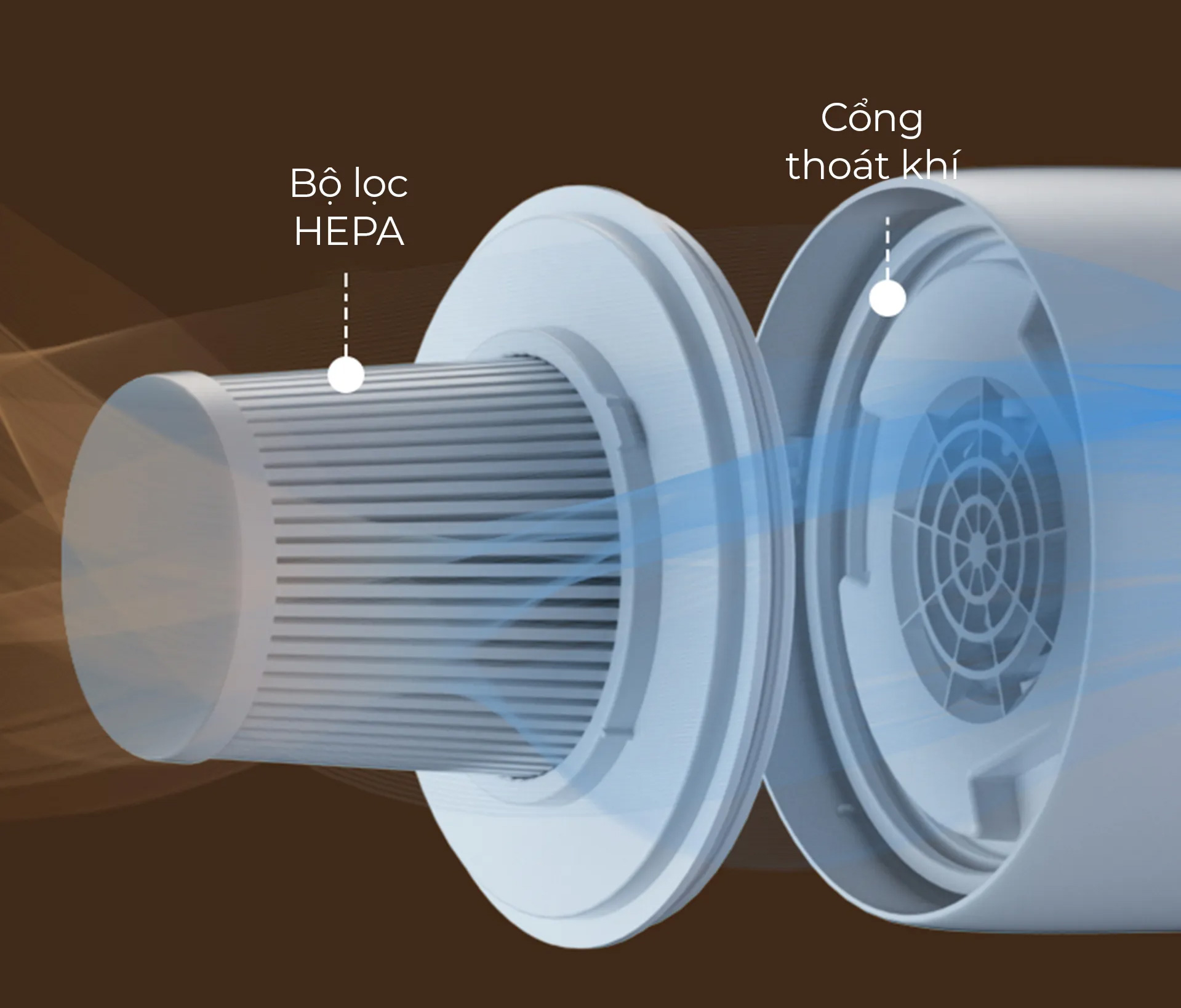 Bộ lọc HEPA bảo vệ sức khỏe gia đình