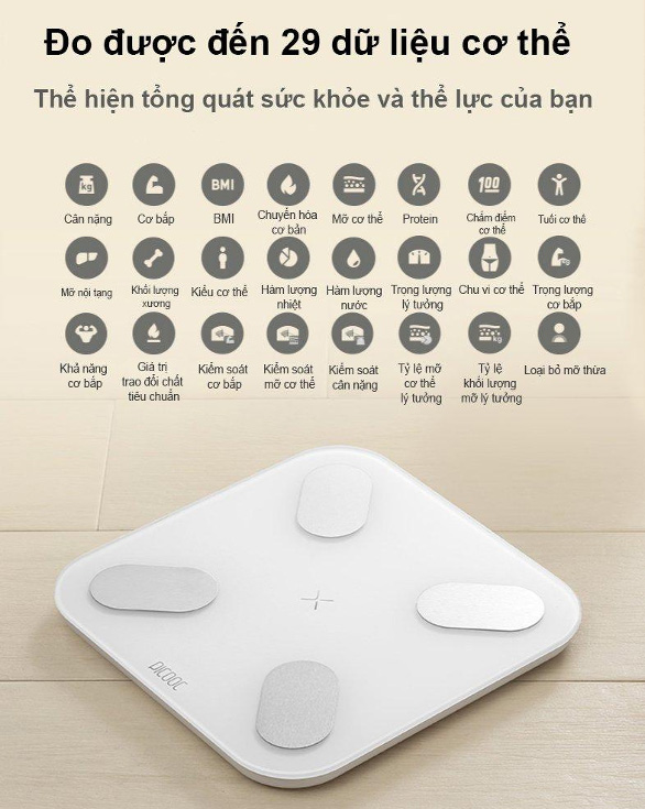 Đo được 29 dữ liệu chỉ số cơ thê