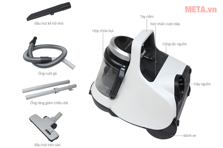 Các bộ phận của máy