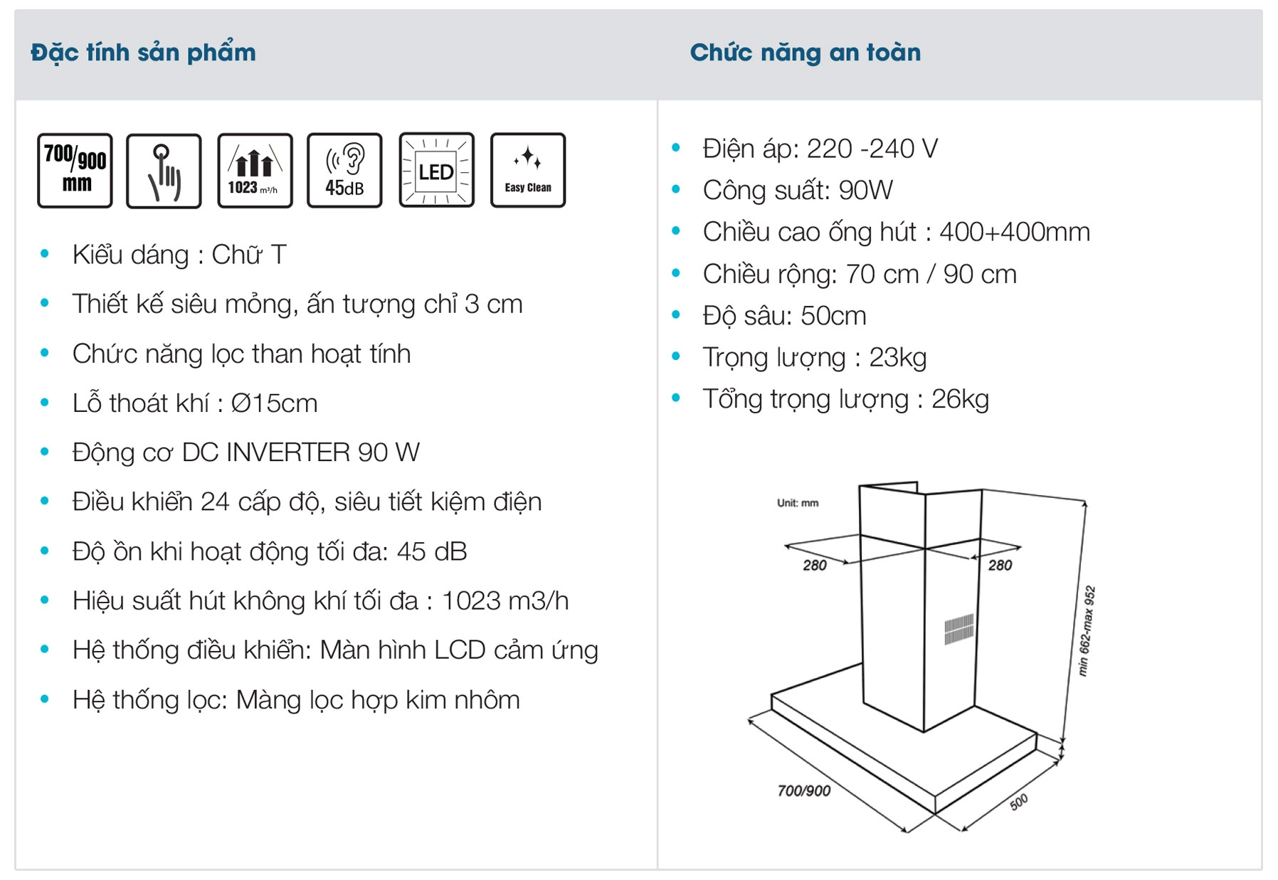 Máy hút mùi có dạng chữ T
