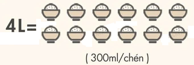 Nồi cơm điện Bear DFB-C40K6 có dung tích 4 lít