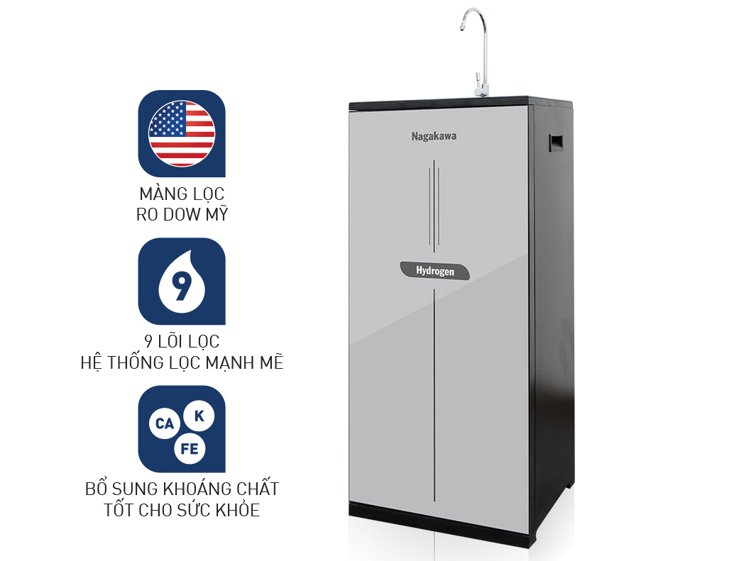 Những đặc điểm kĩ thuật của máy lọc nước